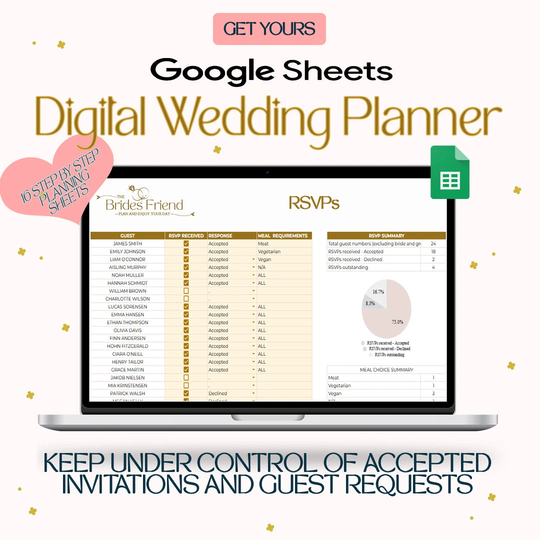 Digital Wedding Planner